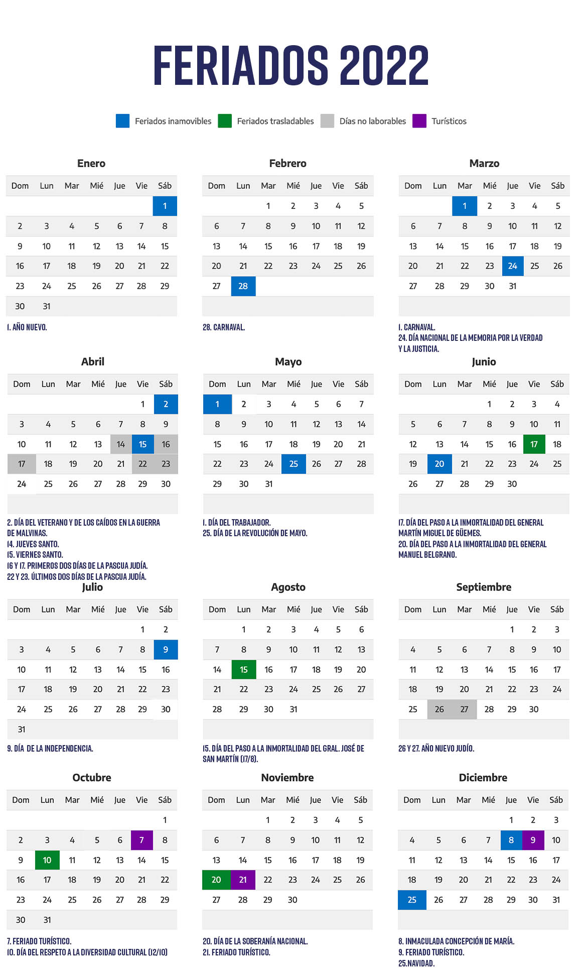 FERIADOS, DÍAS NO LABORALES Y FINES DE SEMANAS LARGOS 2022 - buenas-vibras.com.ar